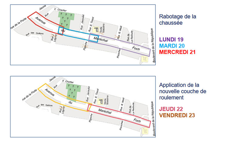 Travaux av. Foch