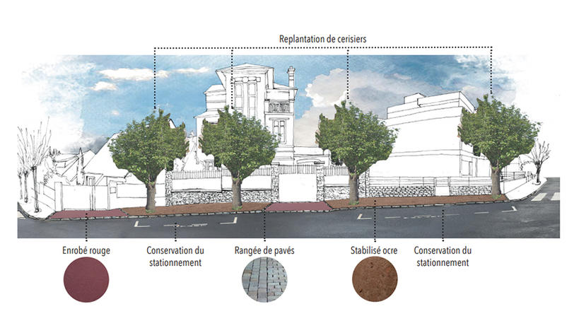 Travaux hiver