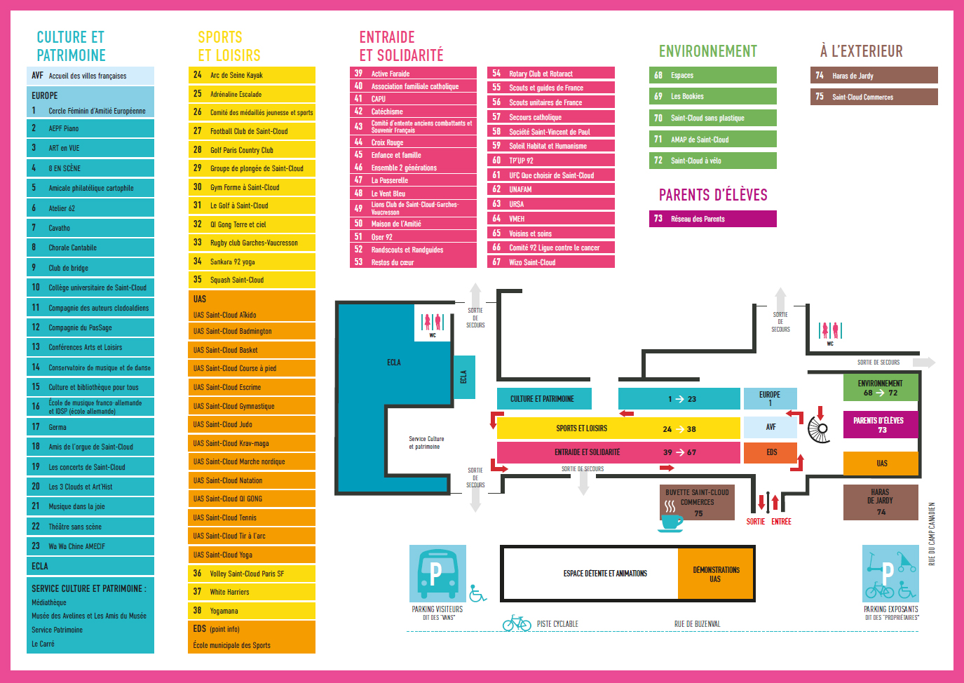 Plan forum 2023